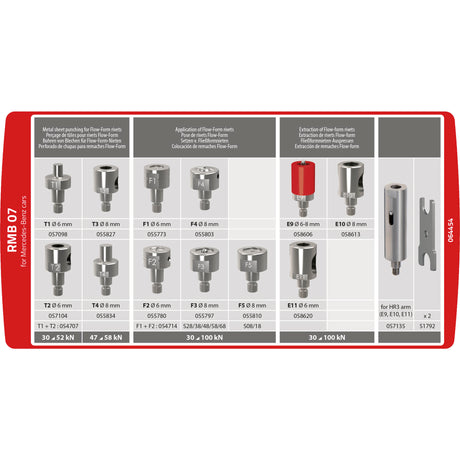 RMB 07 DIE KIT FOR 10T RIVETER (Mercedes-Benz)