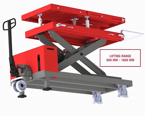 BATPRO-EV battery lift