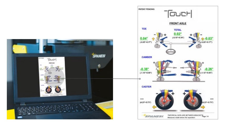 SPANESI TOUCH ELECTRONIC MEASURING SYSTEM