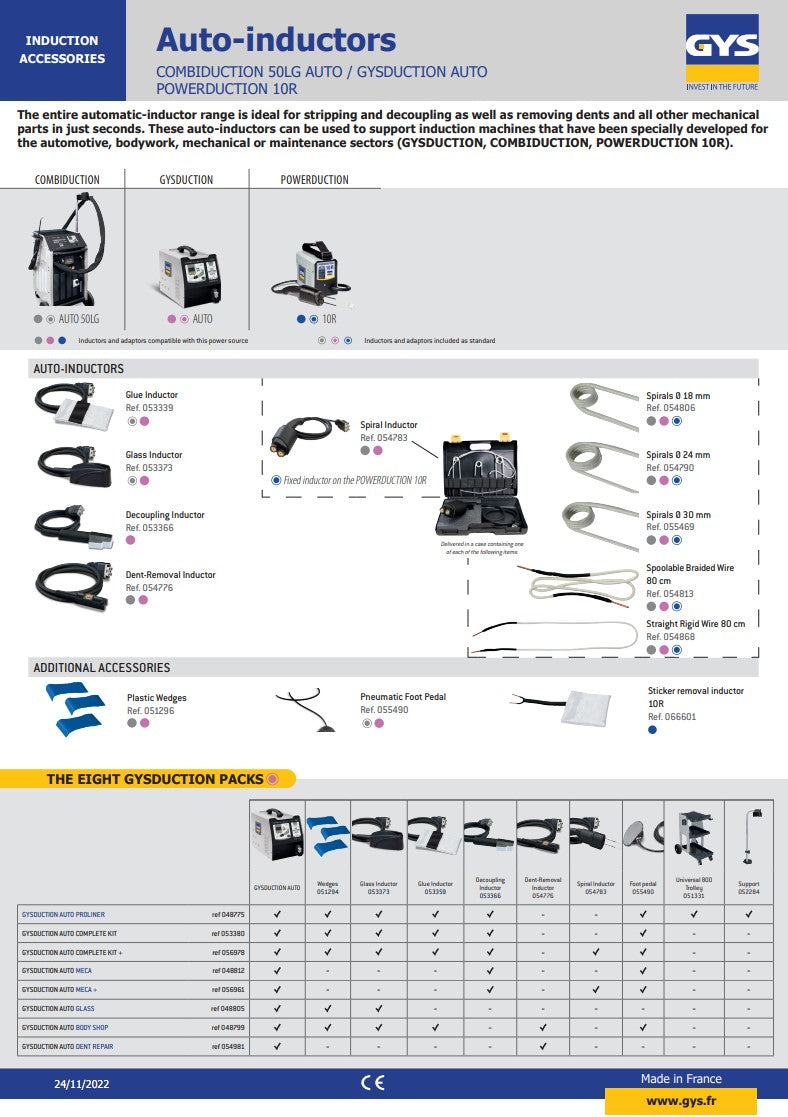 CAR BODY INDUCTOR FOR GYSDUCTION AUTO