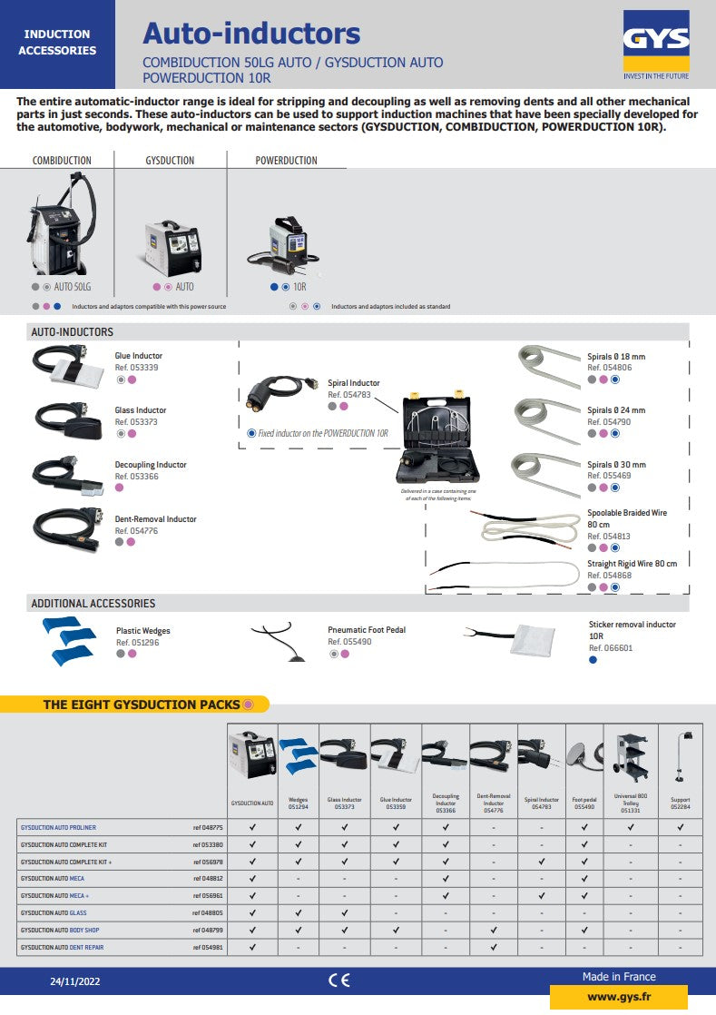 CONTROL PEDAL FOR GYSDUCTION