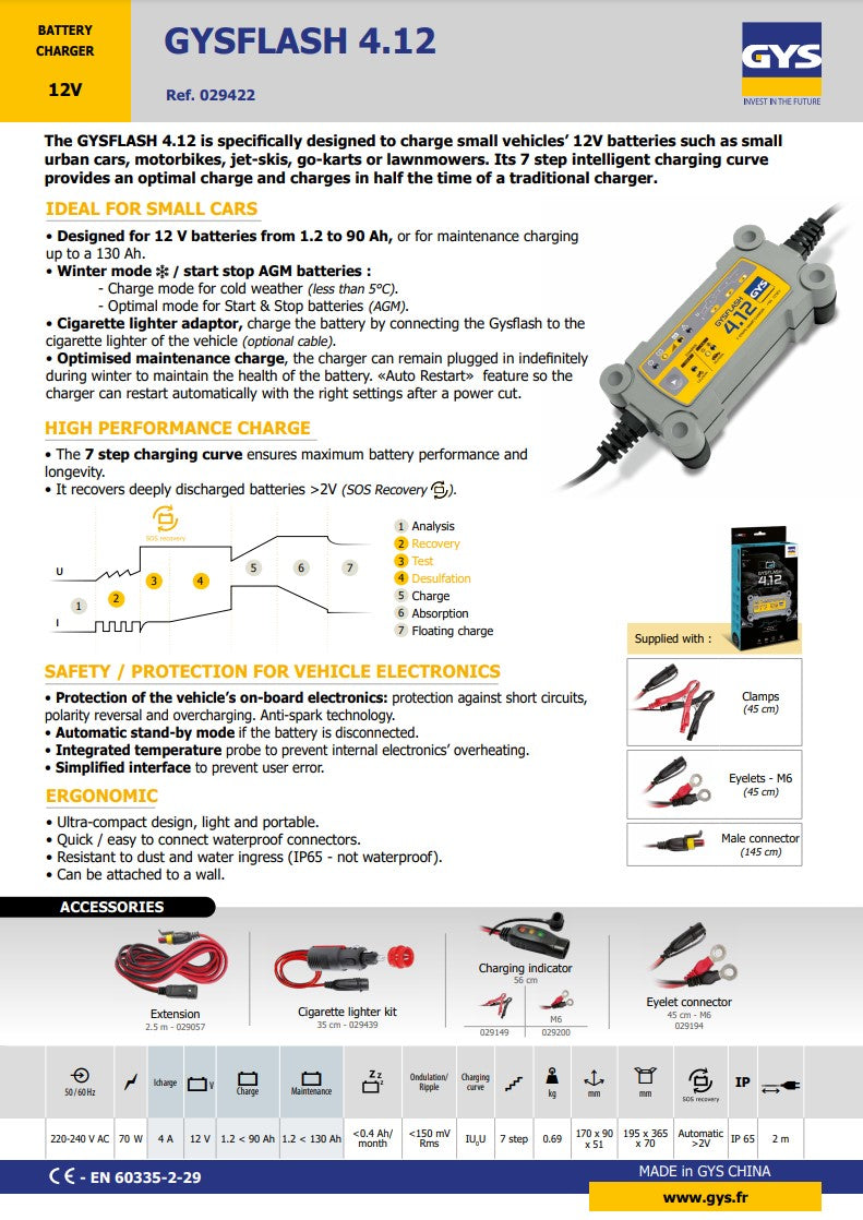 GYSFLASH 4.12