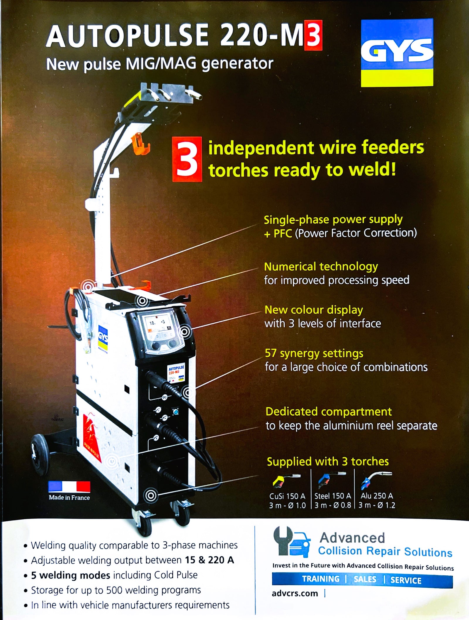 Product Highlight: GYS 220-M3 Mig Welder